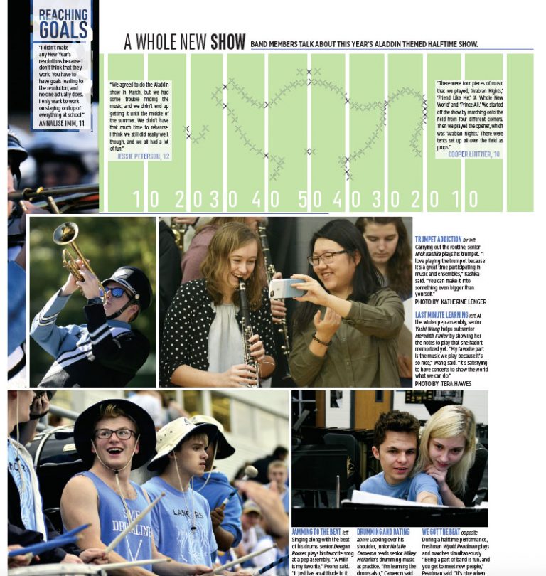 Try these spicy yearbook sidebar ideas to improve your coverage