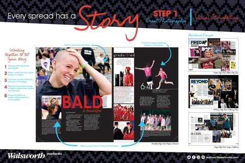 Visual-storytelling