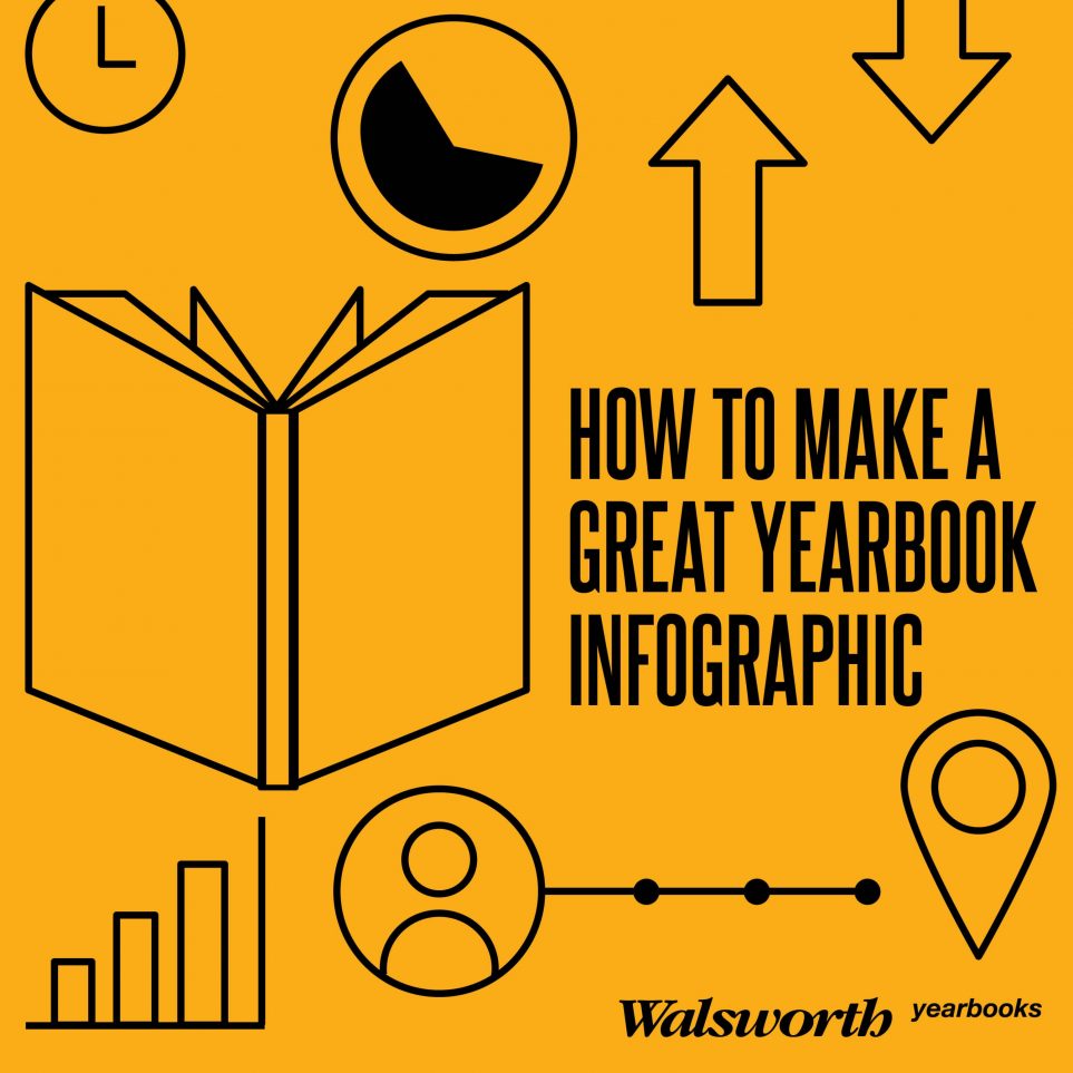 create an infographic for yearbook create an infographic for yearbook