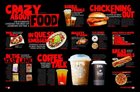 2025 <em>Genesis</em> image 3