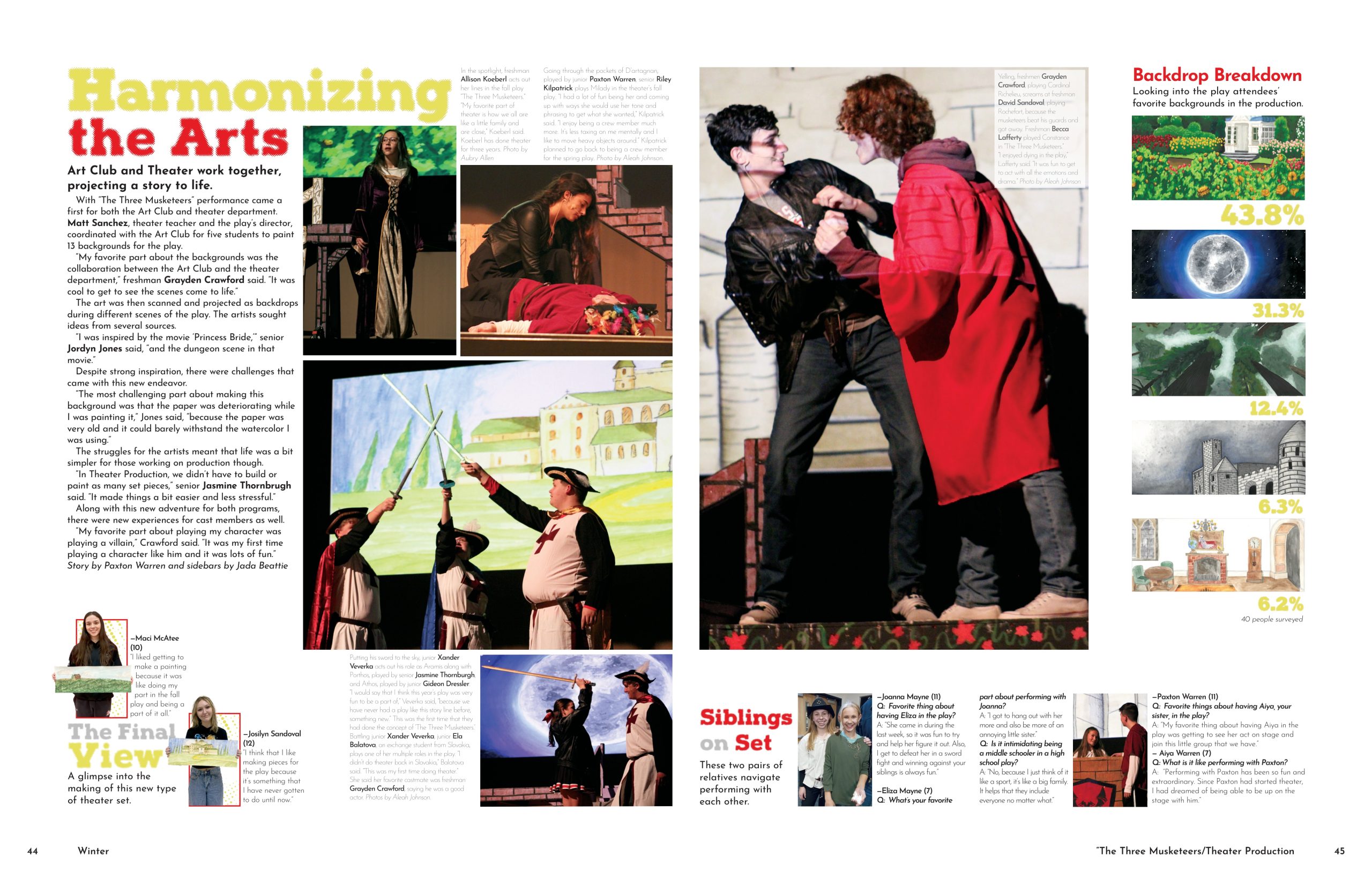 2025 <em>Lanidrac</em> image 4