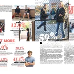 038-039, Campus Life, Changes, Audrey