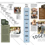 25 Mead 16-17_Freshmen Orientation, Panther PowerUp