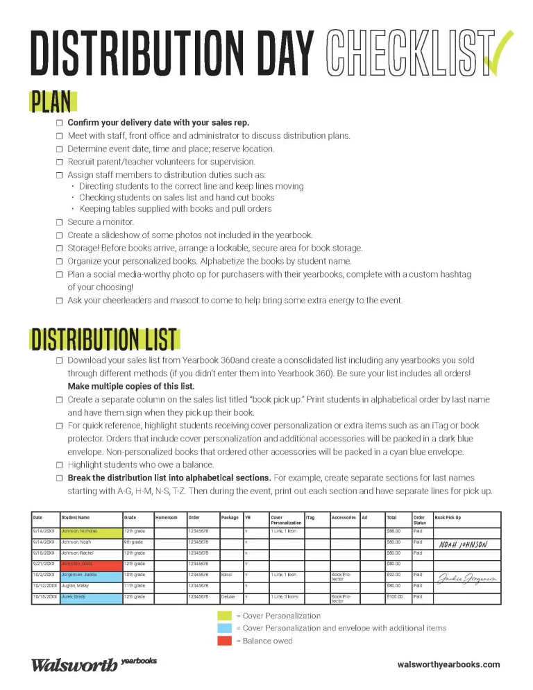 Distribution Day Checklist_Page_1